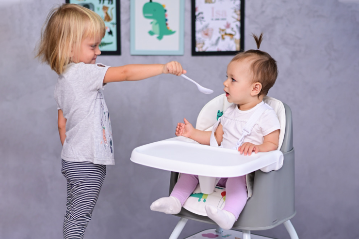 Începerea diversificării